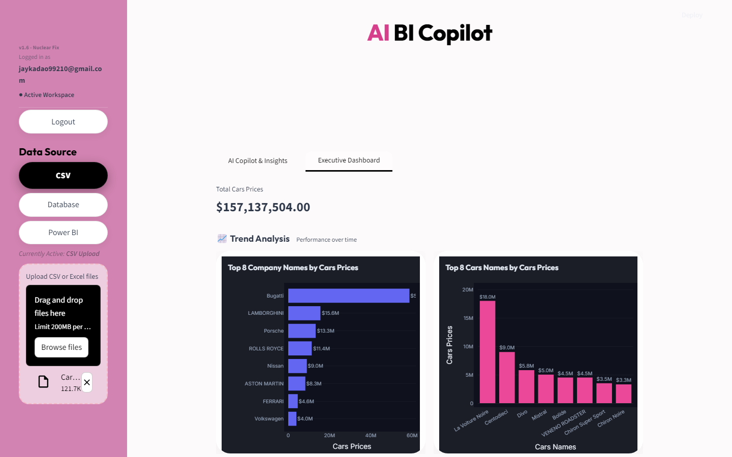 AI BI Copilot - Executive BI Dashboard & Trend Analysis