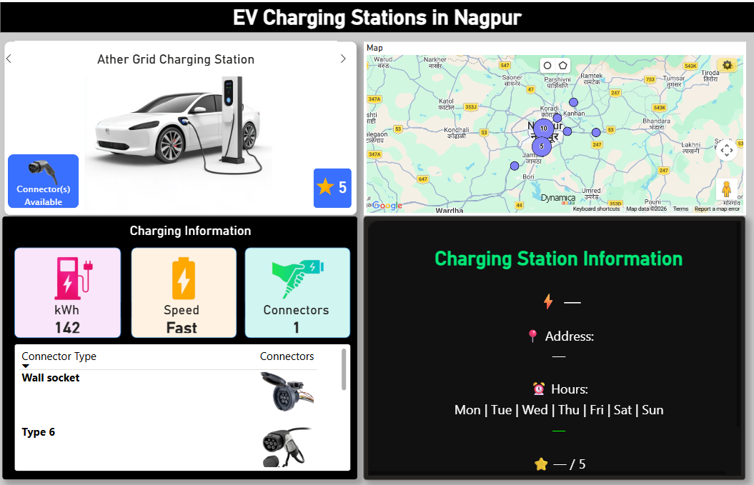 EV Charging Stations in Nagpur - Map & Station Overview