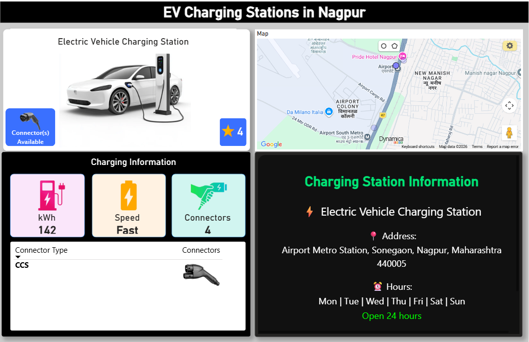 EV Charging Stations in Nagpur - Station Details & Connectors