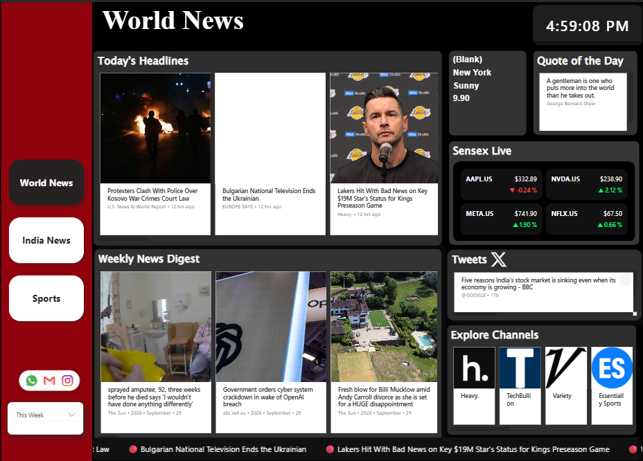 Real-Time News Analytics - Sentiment Overview
