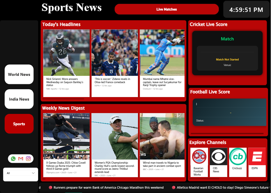Real-Time News Analytics - Entity & Article Intelligence